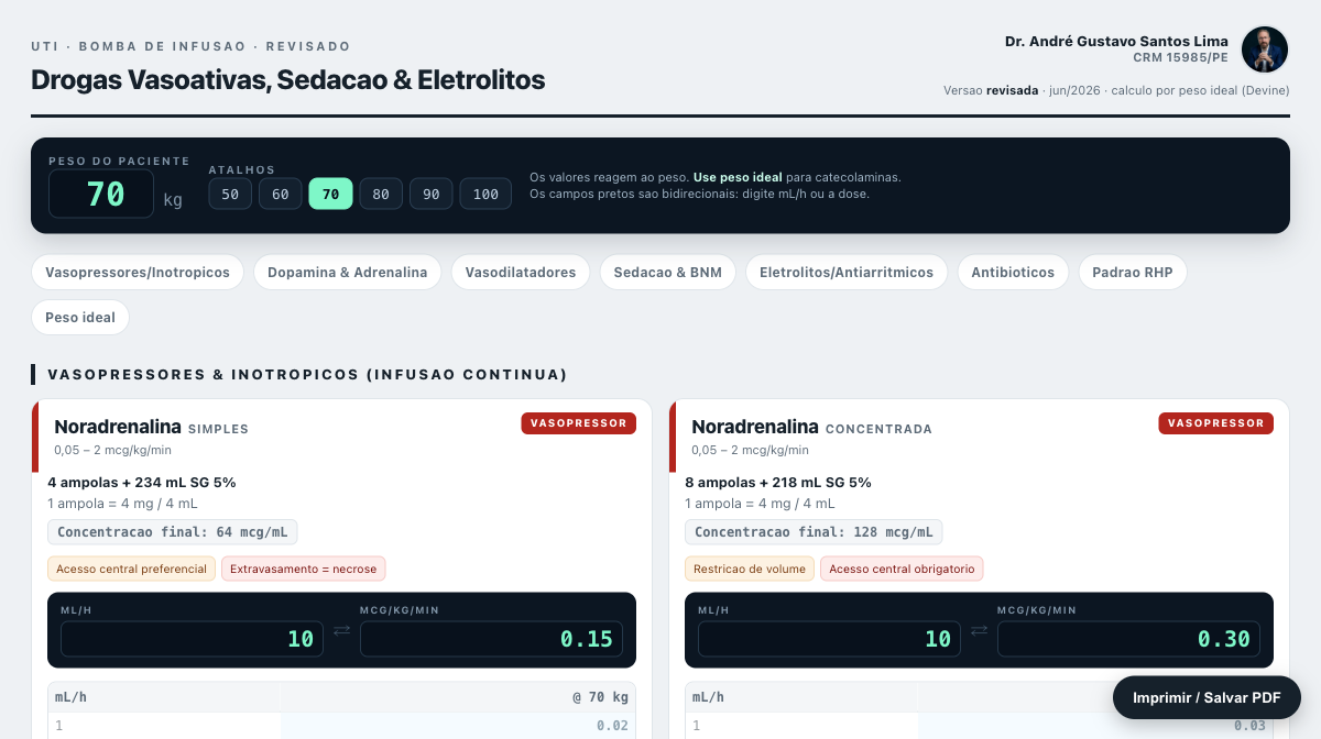 Tela real da Calculadora de Infusão de Drogas Vasoativas, Sedação e Eletrólitos